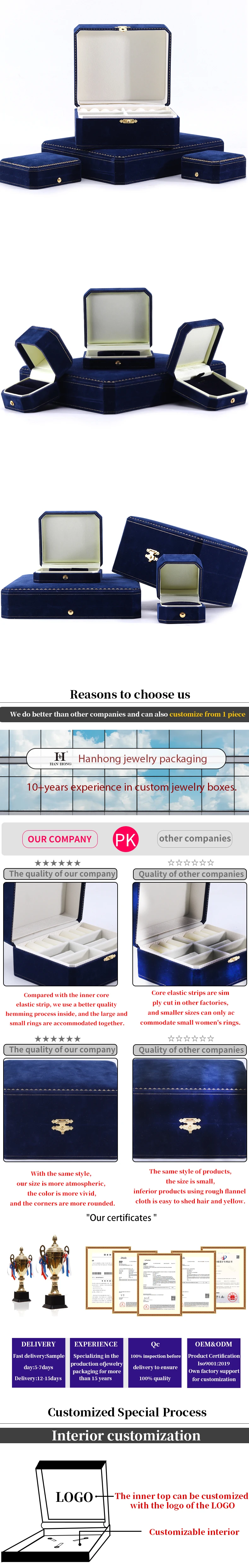 Hanhong Wholesale Custom Luxury Jewelry Packaging Box Bracelet Set