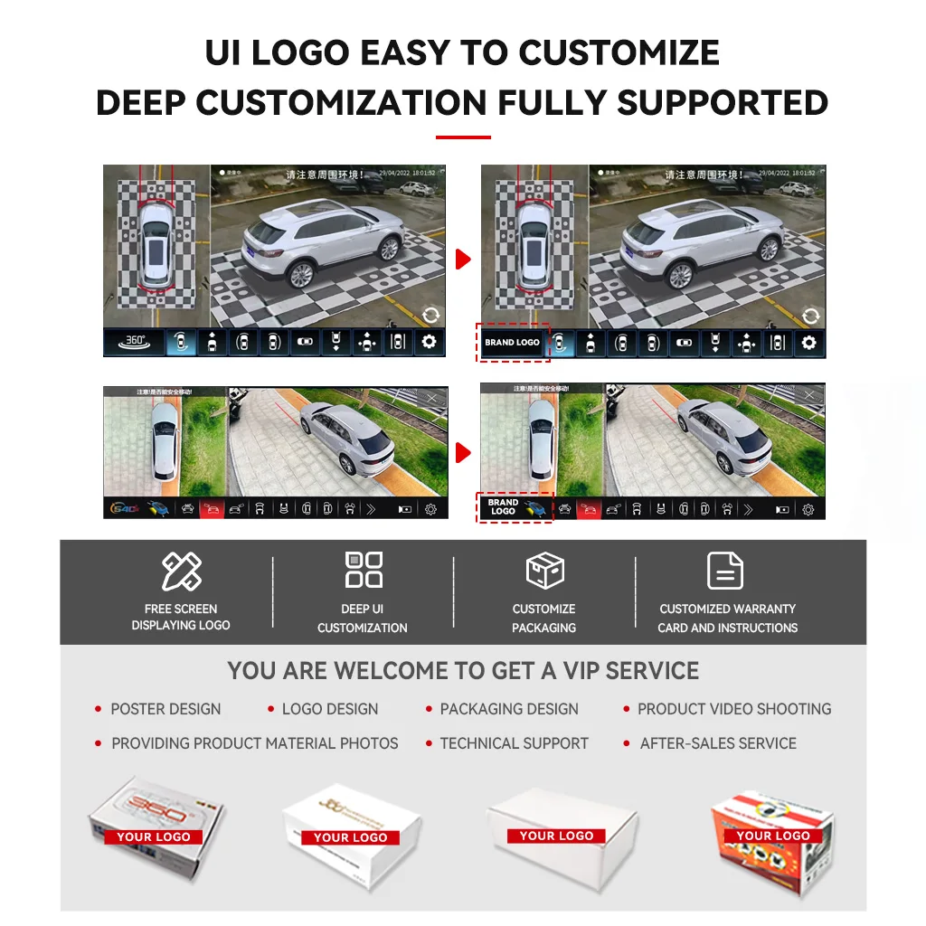 Wemaer 3D 360 Degree Car Camera Vehicle Blind Spot Monitoring 4 Way Recording All in One Decoder for Kia Syros Hyundai Venue supplier