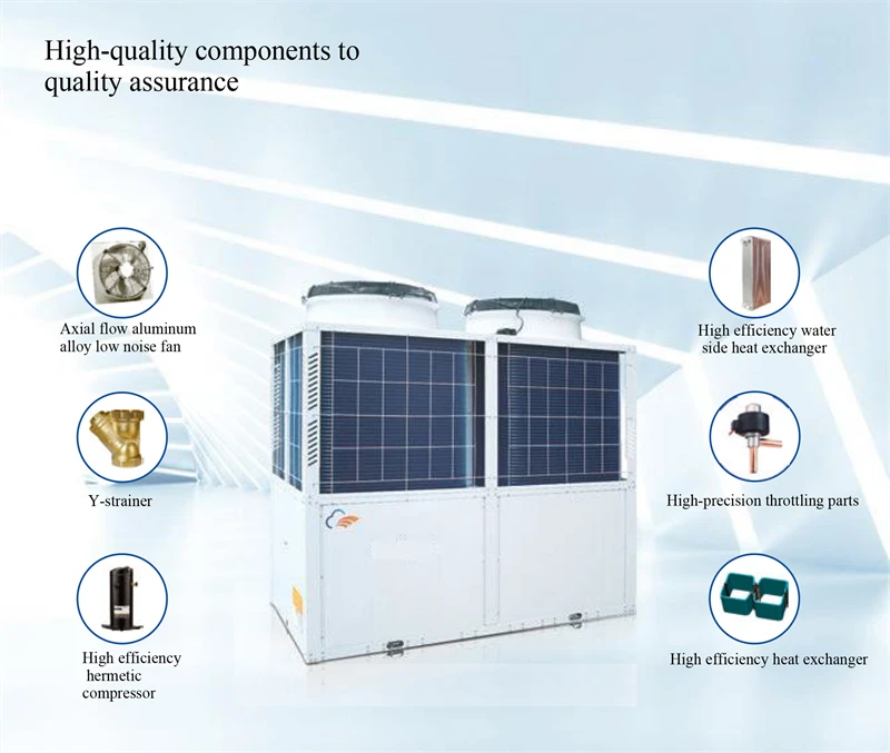 Certification Heat Pump, HVAC, 380V, 152kW - detail 18