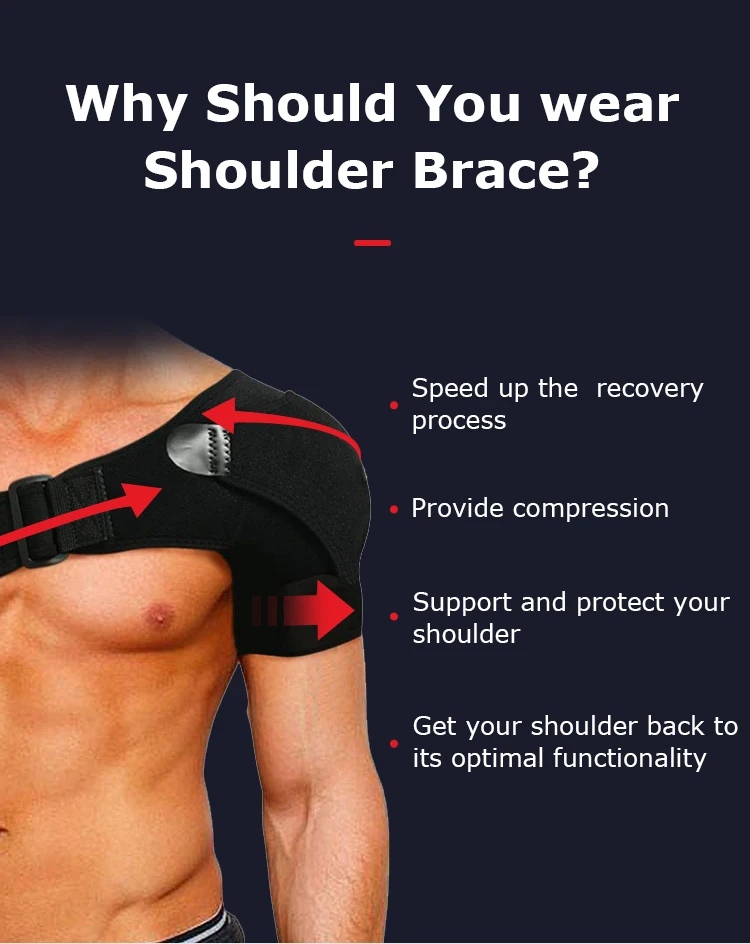 Rotator Cuff Dislocation Neoprene Fabric Stability Adjustable