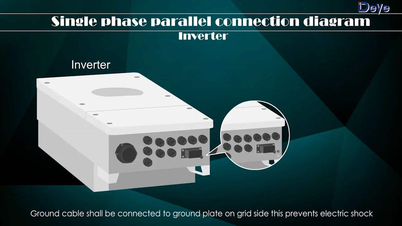Three Phase Solar Energy Deye On Grid Inverter With 6 Mppt 80kw 90kw ...