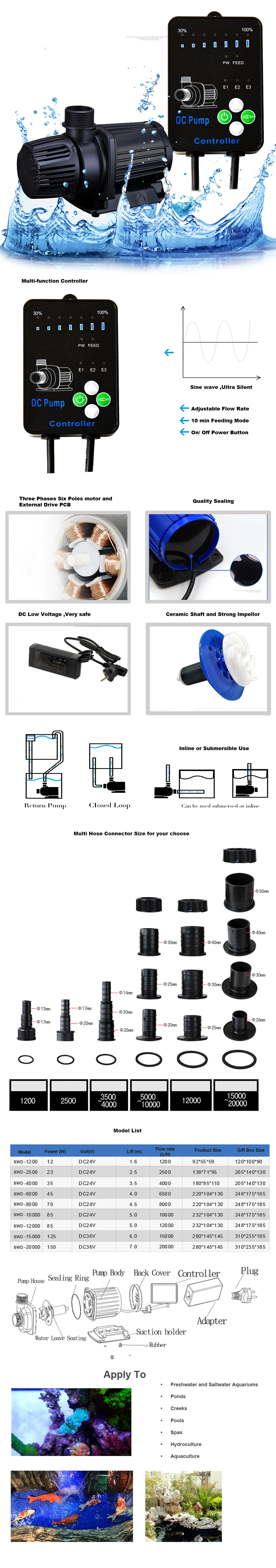 SWD DC Pump 