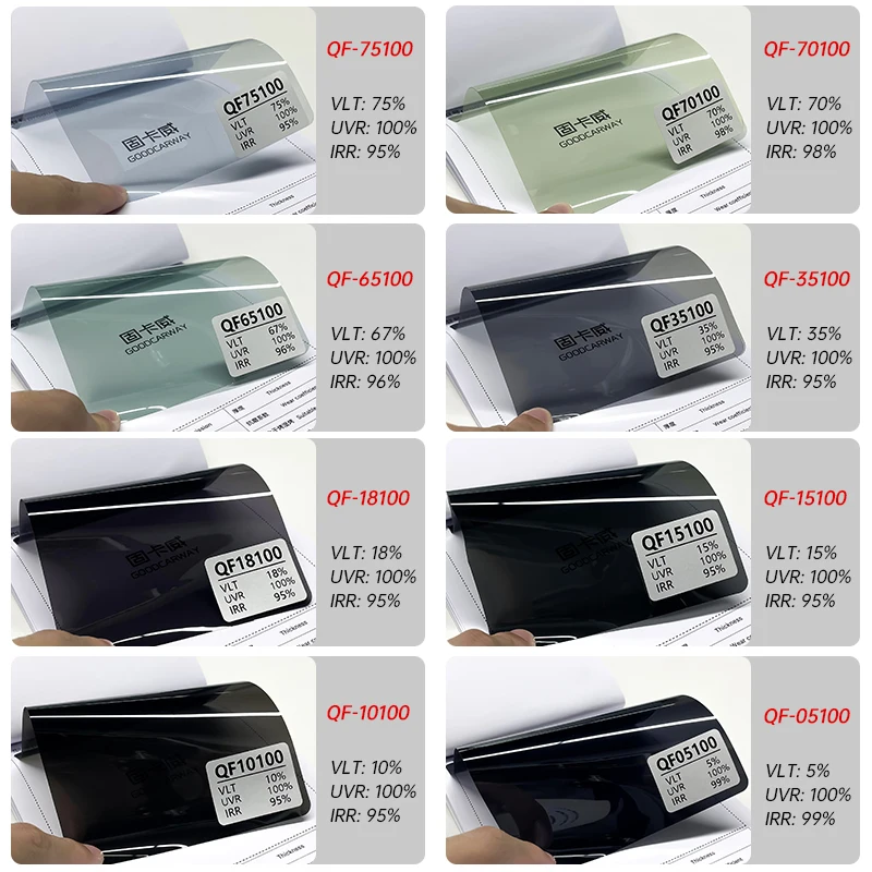 QF-10100 UV Resistant Dimmable Black PDLC Electrochromic Car Window Film with 5 Years Warranty 10% VLT 100% UVR