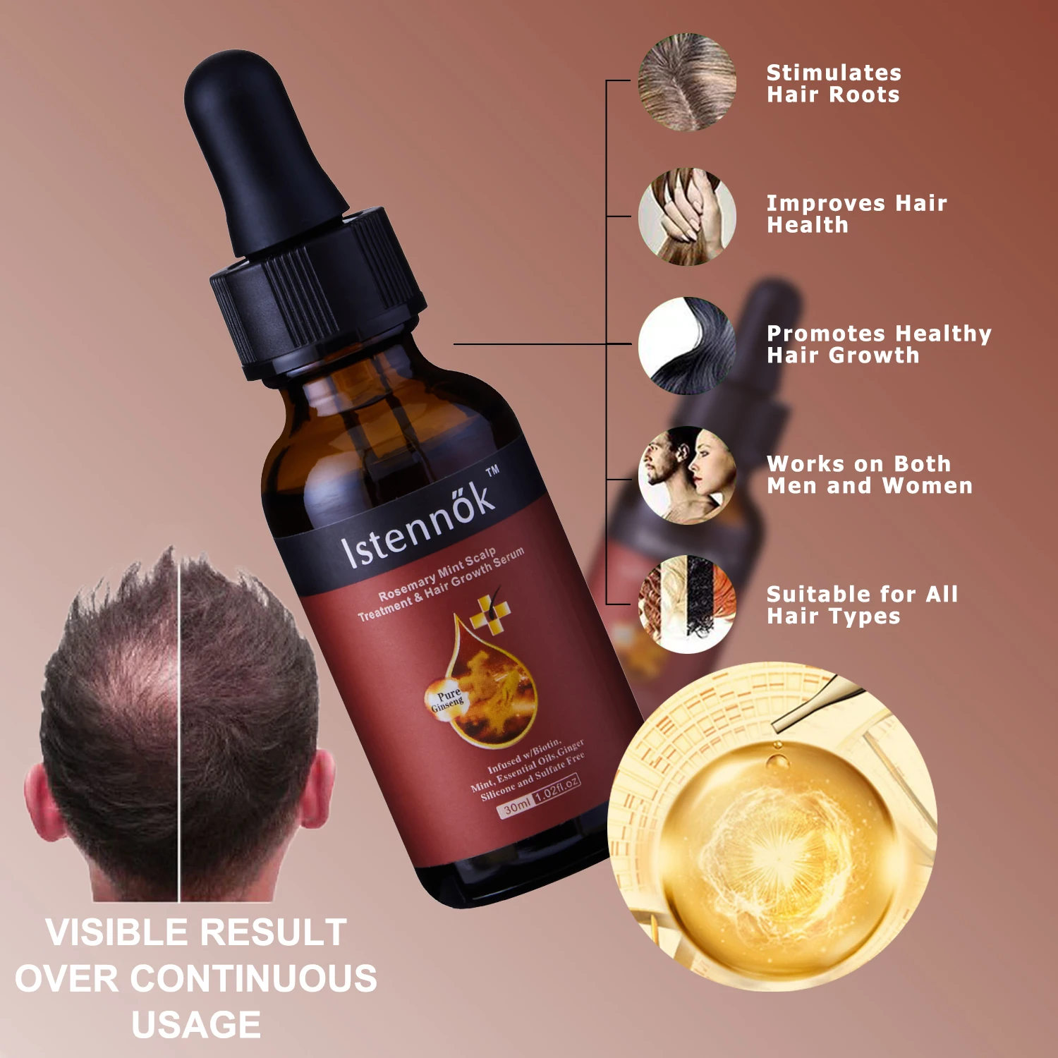 Восстанавливающая против выпадения восстанавливающая Мятная масляная сыворотка Elixirs для кожи головы от фирменного бренда, имбиря, розмарина, роста волос, 30 мл