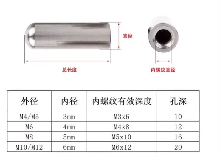 product highly recommended dowel pin with thread dowel pins stainless steel cylindrical dowel pins-57