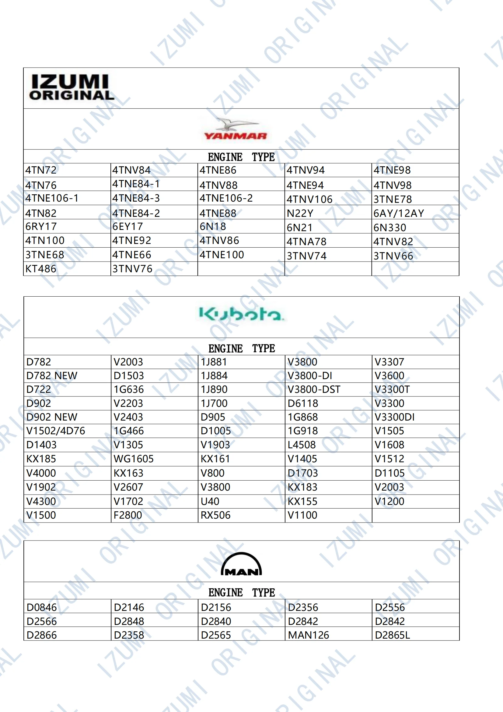 IZUMI Original 6D95-G 6D95 6D95-5 Diesel Engine repair kit full gasket 6D95-G 6D95 6D95-5 top gasket down gasket For KOMATSU supplier