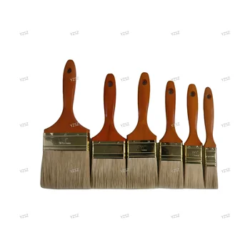High Quality & Hot Selling Synthetic Filament Wooden Handle Paint Brush