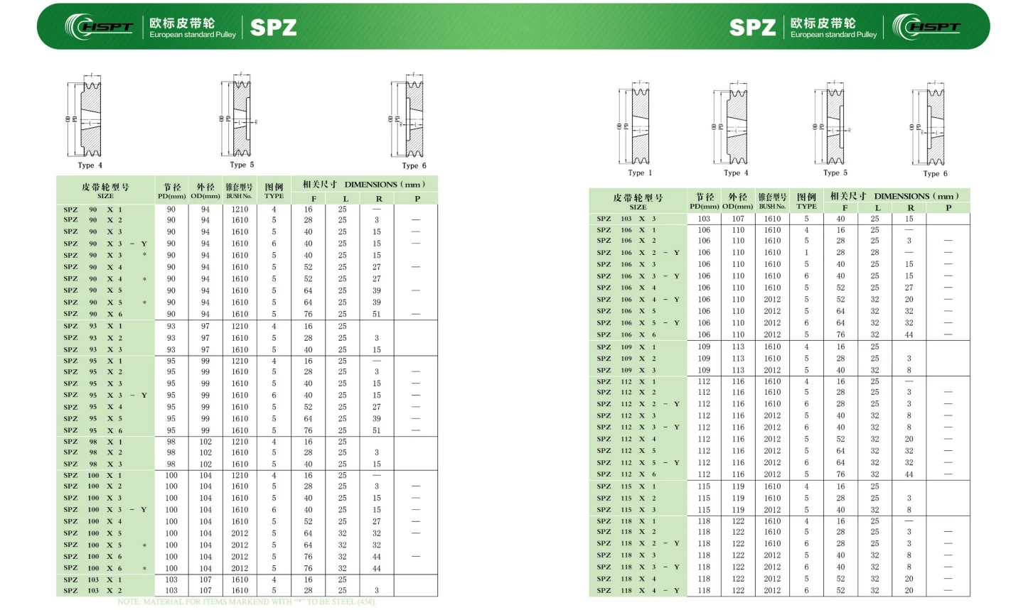 Custom Pulleys Standard Size Spa Spb Spz Spc Sheave Wheel Cast Iron