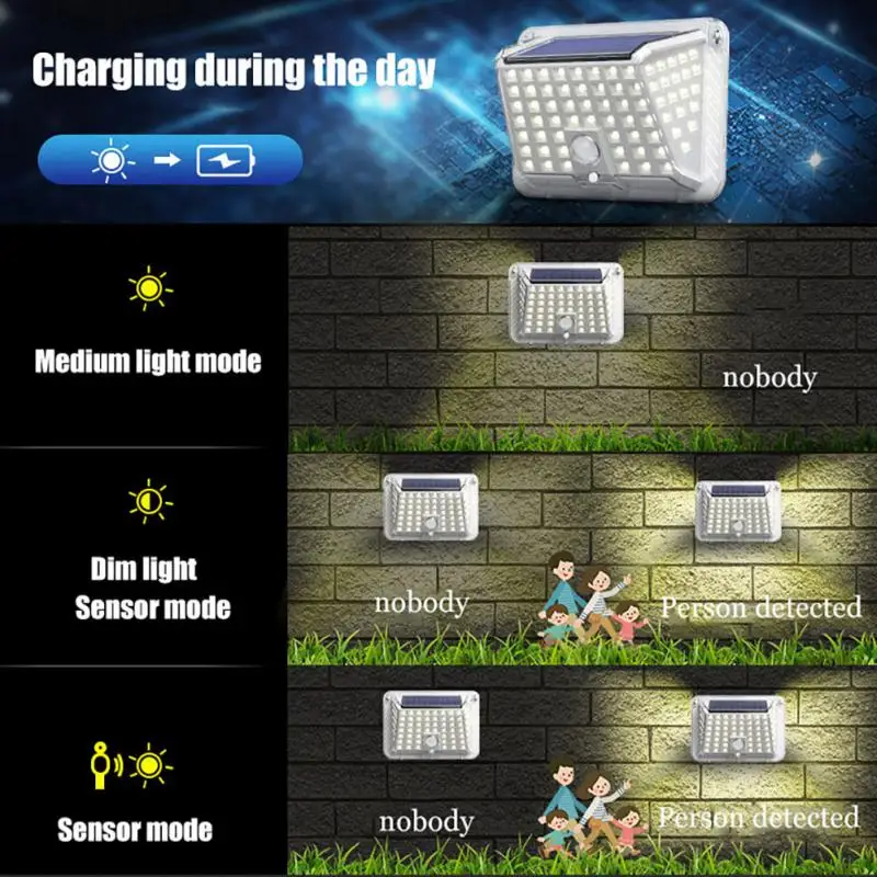 Energy Saving Waterproof 90 LED Solar Sensor Light Motion Sensor Wall Light Outdoor Garden