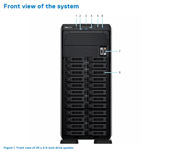 Used Good Price Dell Poweredge T550 Tower Server 3rd Gen Intel Xeon Processors 5U Tower Server