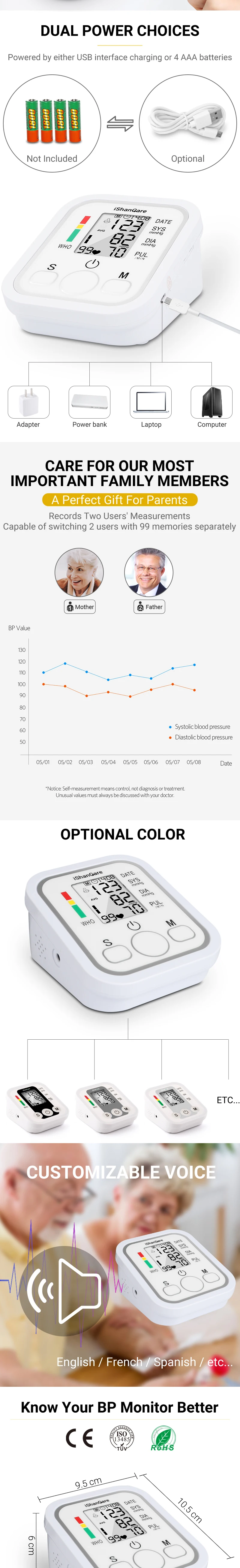 2 BP monitor