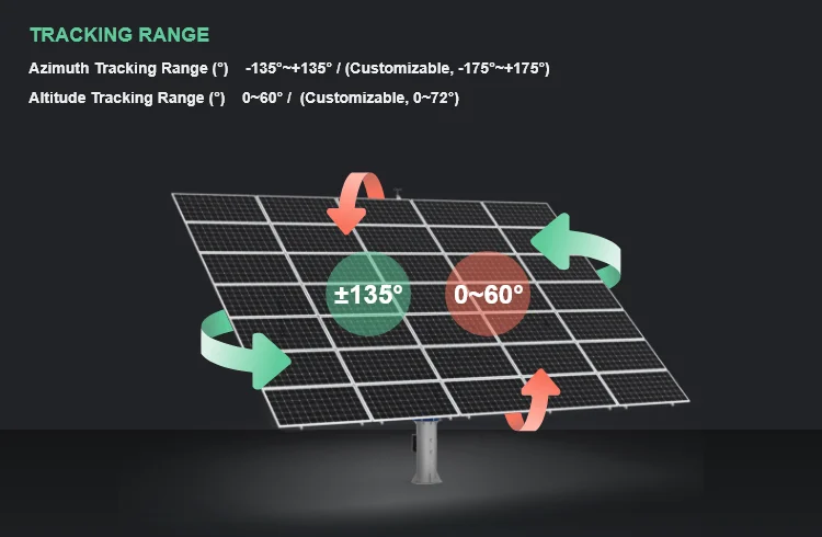 Huayue solaire tracker-20kw 35PV double axe soleil tracker double axe solaire kit de suivi du soleil support de suivi du soleil