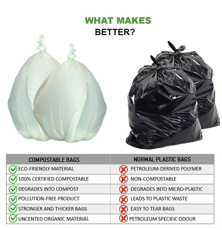 Yellow Disposable Plastic 30l Biohazard Garabge Bags Flat Pocket