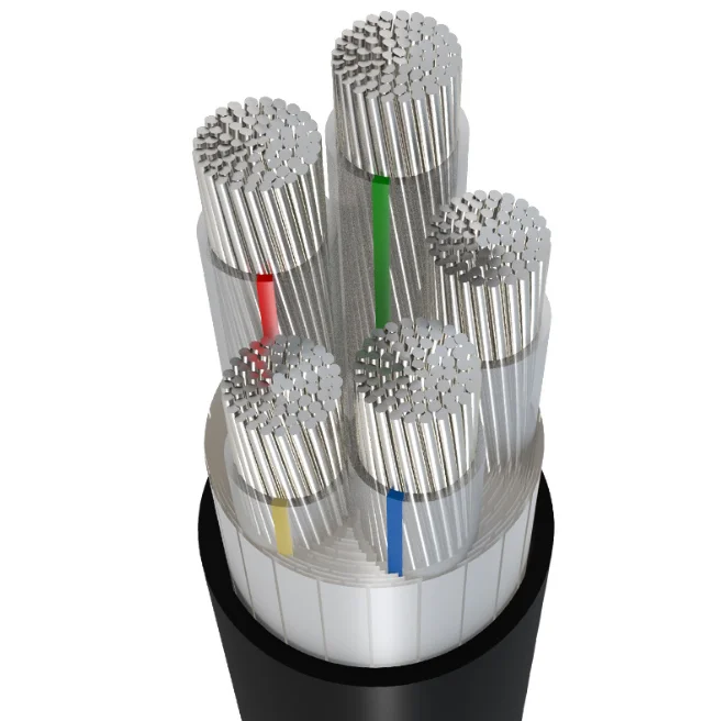 0.6/1kv  Xlpe Insulation Pvc Sheath Multicore Cable Aluminum conductor yjlv/U1000/r2v power cable  Construction Customized Size