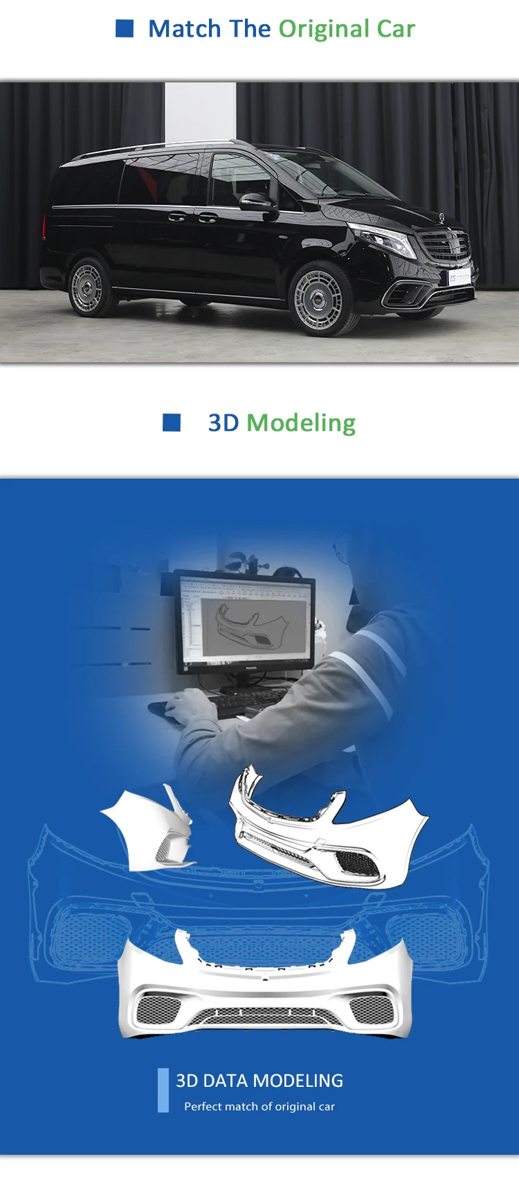 Auto Parts Car Bodykit Full W447 Body Kit Set Pp Upgrade Modified Facelift For V Class V260 Vito