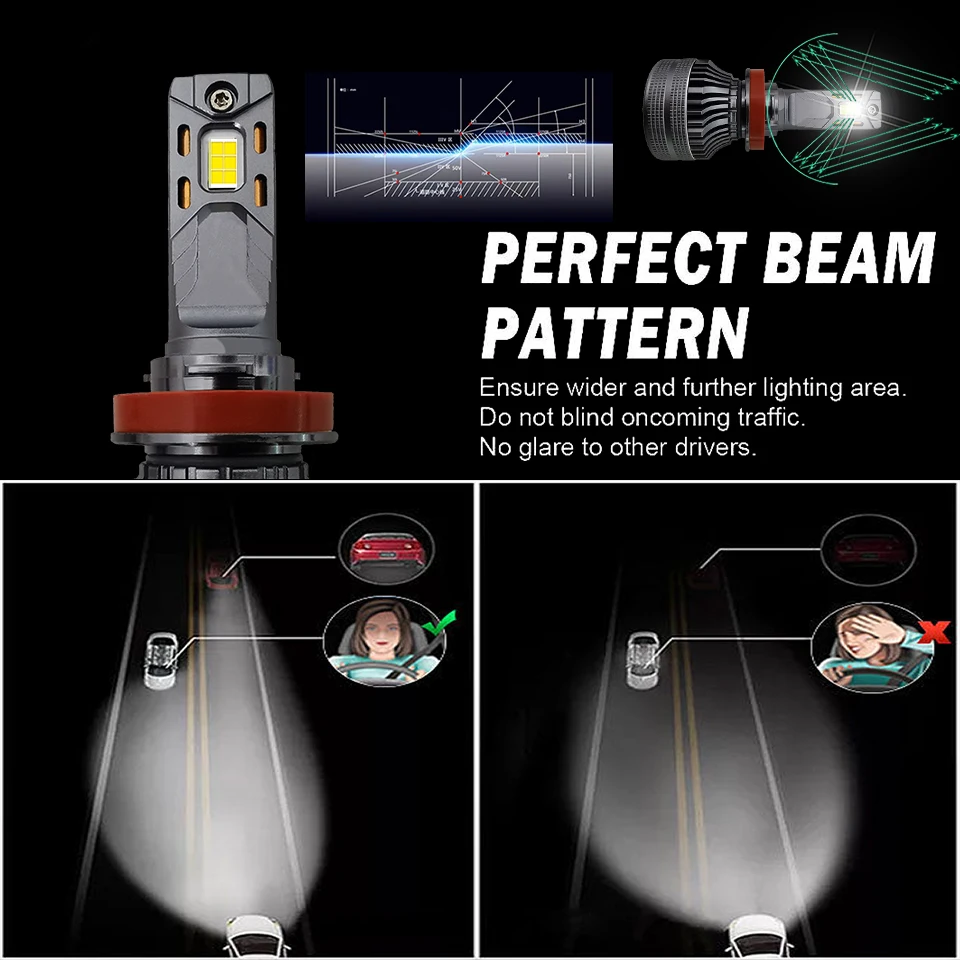 S20 Best Quality Waterproof Led Auto Headlamp 130w 18000lm Led Lights