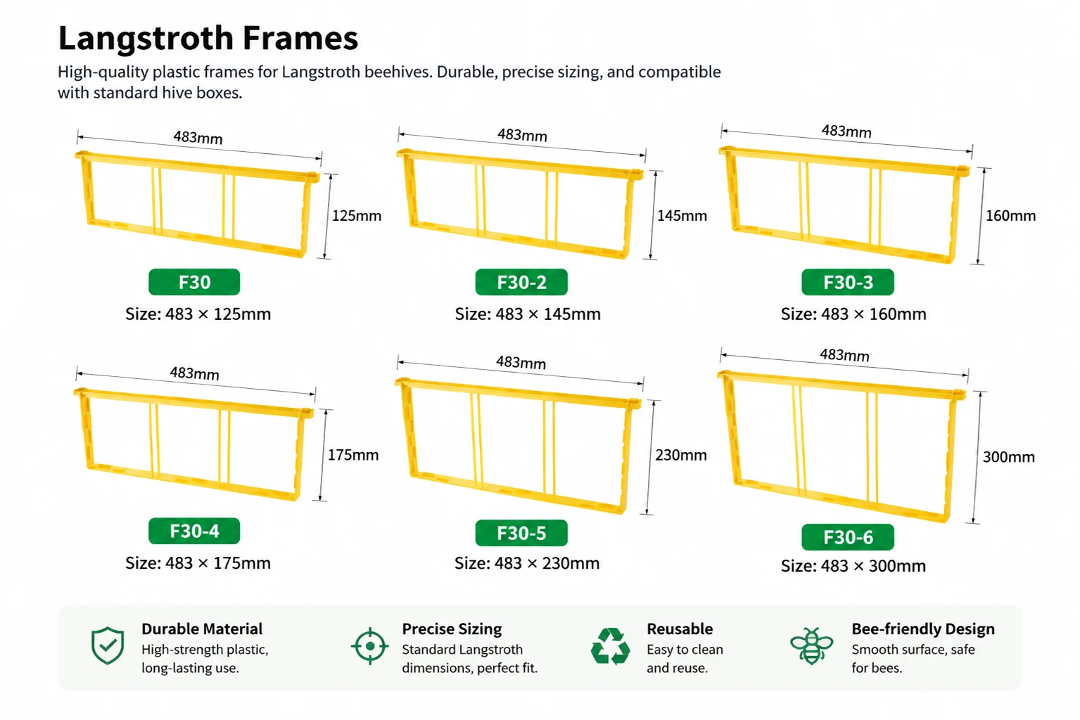 Langstroth plastic beehive frame size chart showing F30 to F30-6