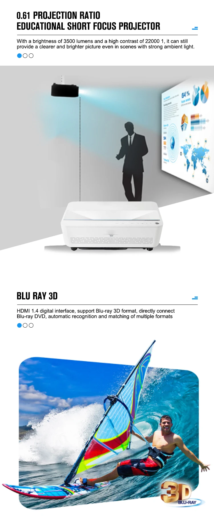 Commercial Display Teaching Classroom Lx82ustd Dlp 3300 Lumens Laser ...