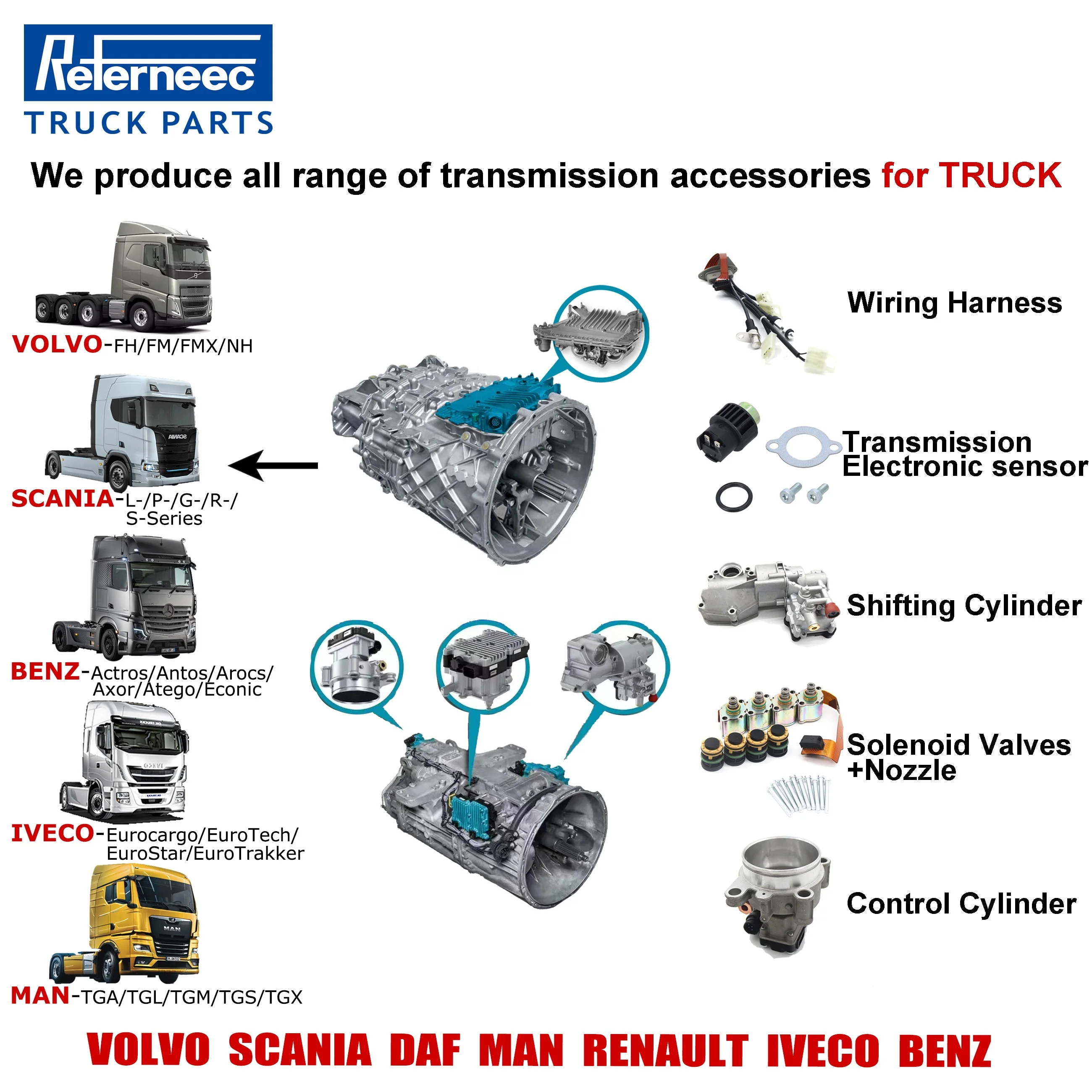 Truck Gearbox Parts Truck Air Break Valve Solenoid Valve 5410560304 truck-gearbox-parts-truck-air-break-valve-solenoid-valve-5410560304
