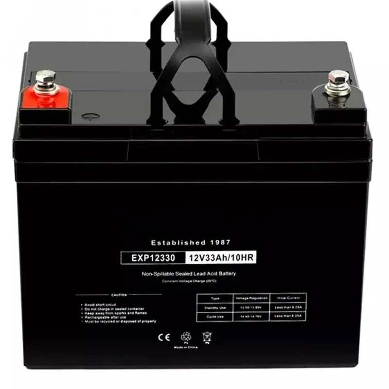 Wholesale Car Battery For SAIC MG | Durable and stable charging | Auto Body Parts For SAIC MG details