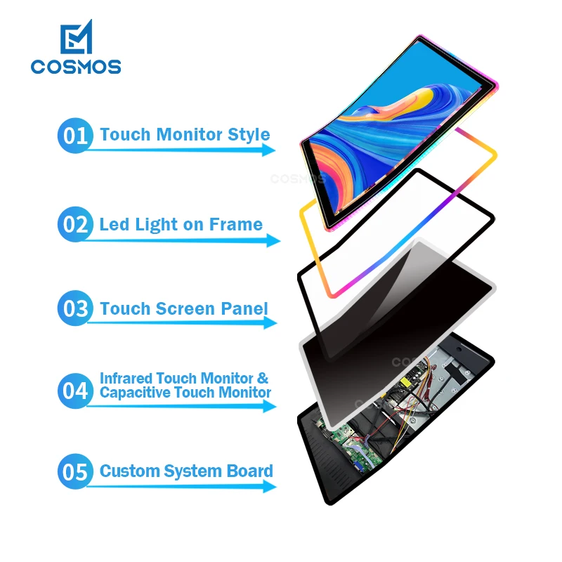 Custom 21 27 32 43 55 Inch Kiosk TouchScreen Display 4k Capacitive Vertical Arcade Game Machine Flat Curved Touch Screen Monitor