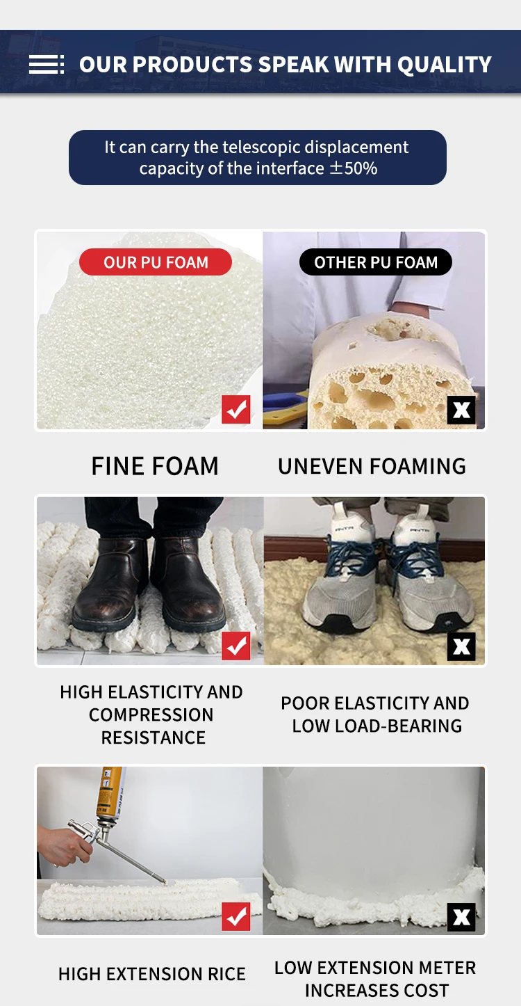 Polyurethane Foam Caulk Polyurethane Sealant 300ml Pu Spray Foam High Expansion Foam Buy High