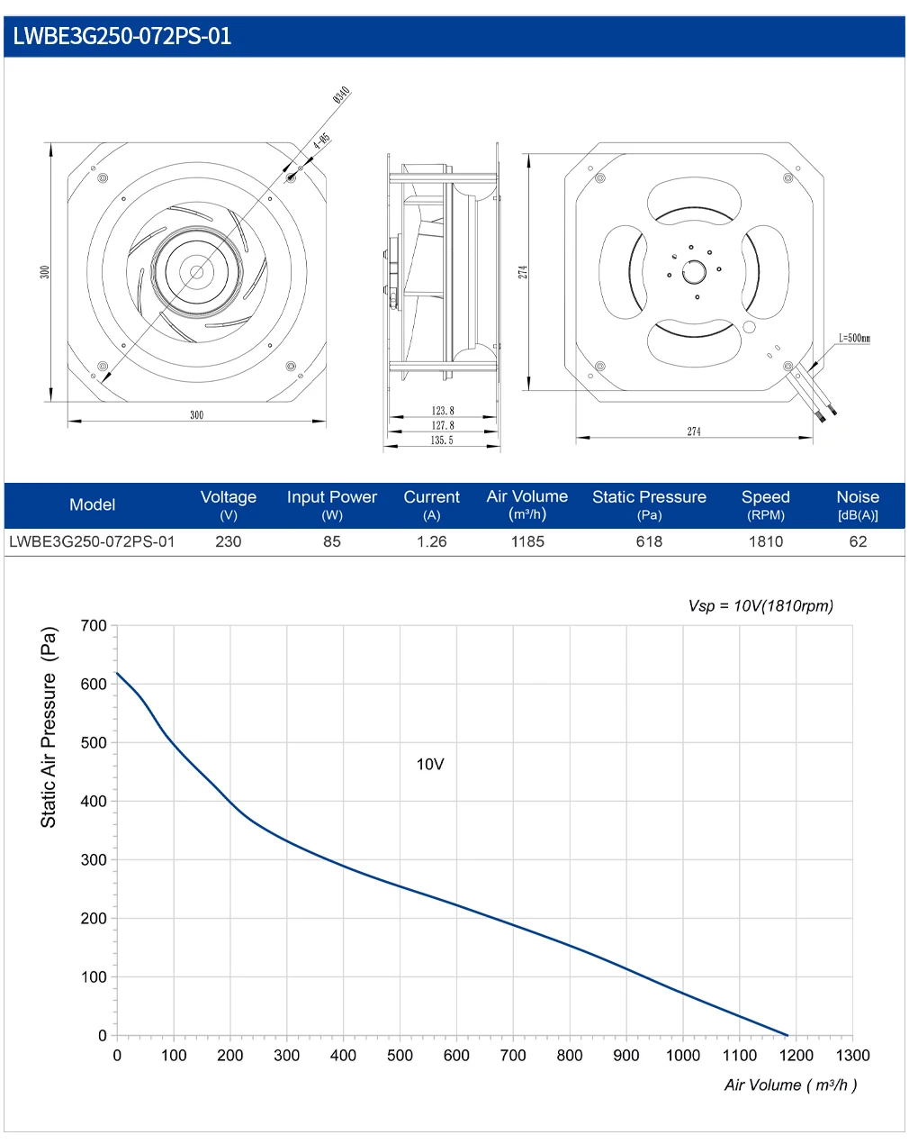 Centrifugal Fan, 250mm, Plastic, 230V, IP44 - detail 8