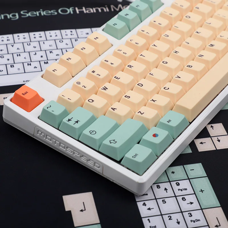 Hami Melon Dyesub Pbt Keycap Set German Spain Uk French Iso For Mx