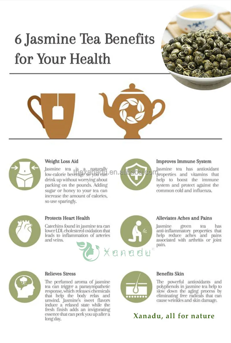 High Quality Bulk Pack Jasmine Green Tea Pearls Ball Shape Jasmine