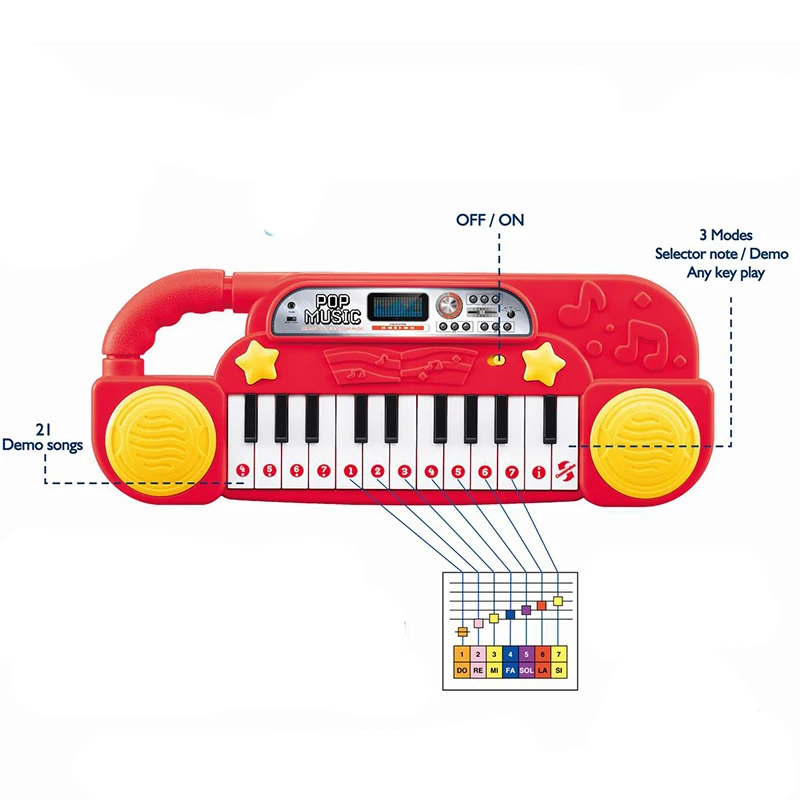 Qiaodou música eletrônica quadro brinquedos de madeira coloridos Mini Piano  Infantil para crianças - China Órgão eletrônico e Piano Eletrônico preço
