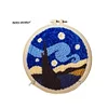 รูปแบบที่ 1