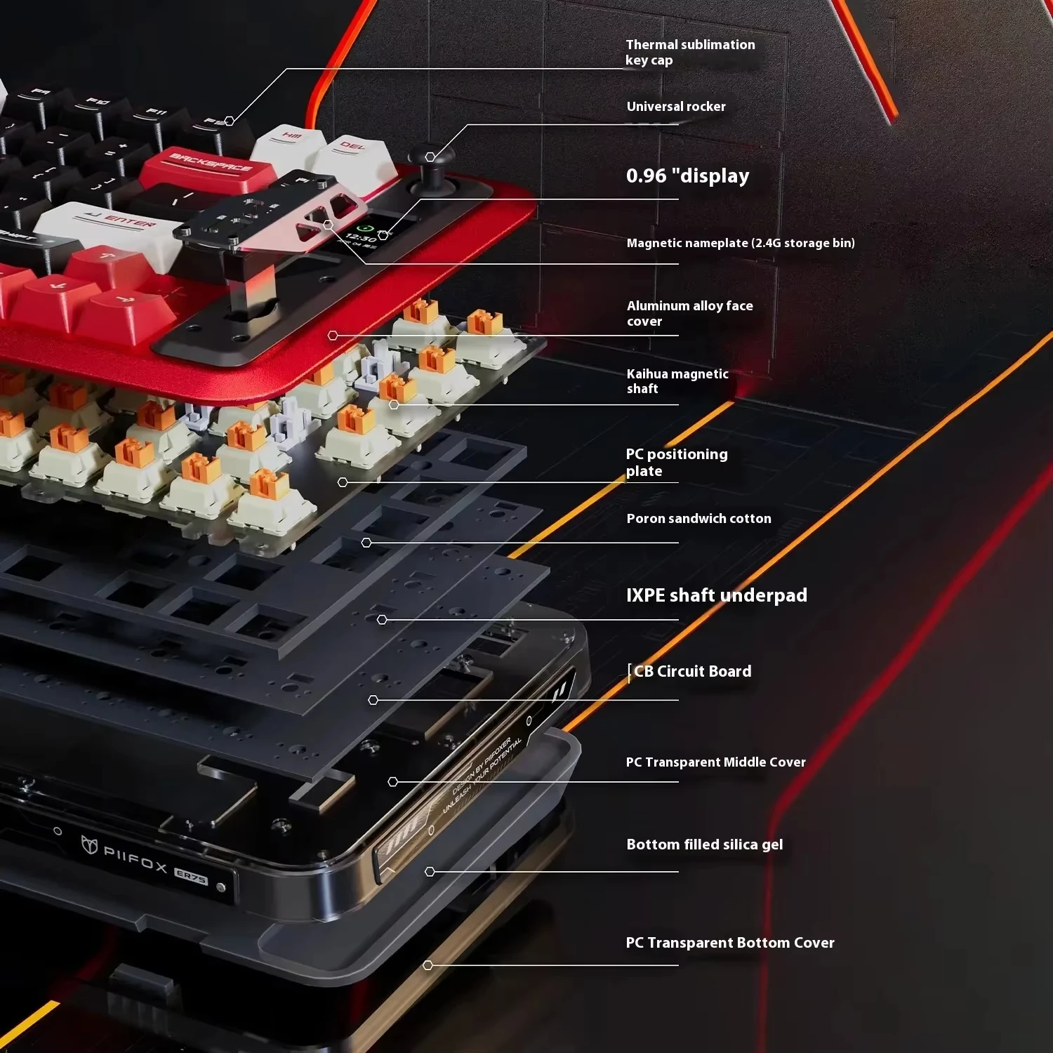 PIIFOX ER75磁気スイッチメカニカルキーボード3モードUSB/2.4G