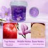 Lavender-lavender