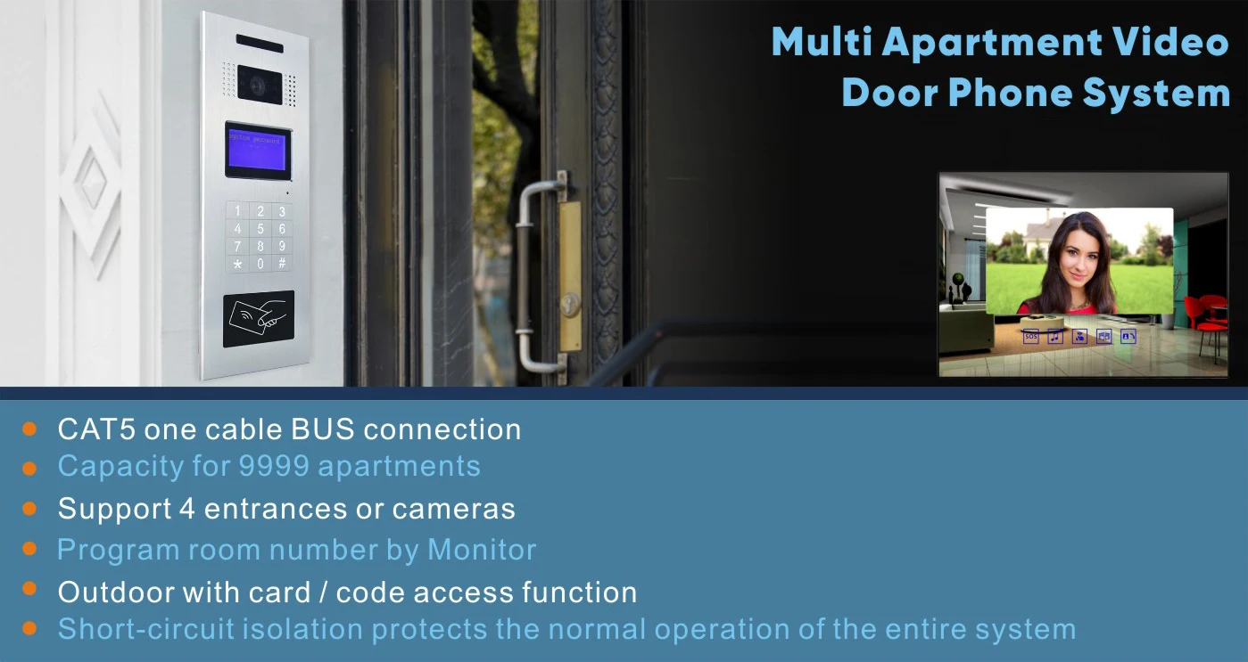 Buy Wholesale China Multi Apartment Video Door Phone Intercom System ...