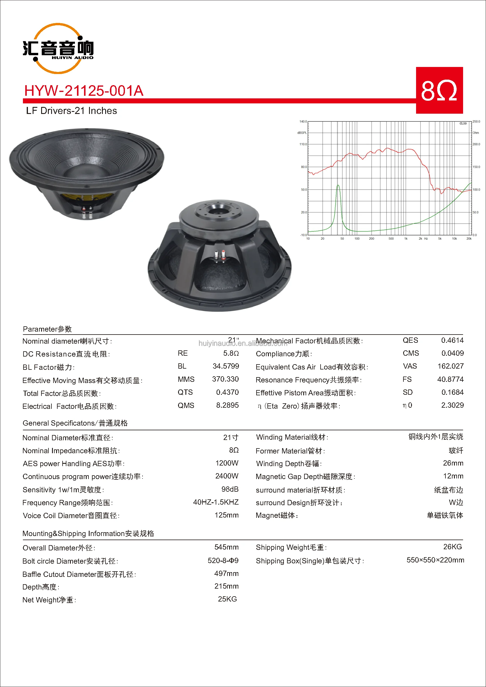 21 Inch Subwoofer Speaker - Pro Sound for Dual Box Line Array