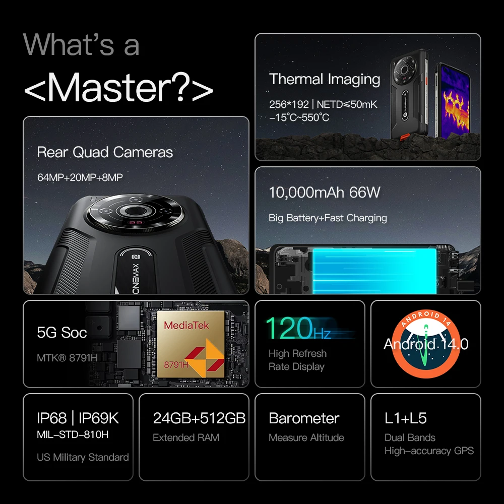 2024 New Flagship Rugged Phone 12+512GB Android 14 Thermal Imaging Night  Vision Smart Phone Mobile Rugged Phone