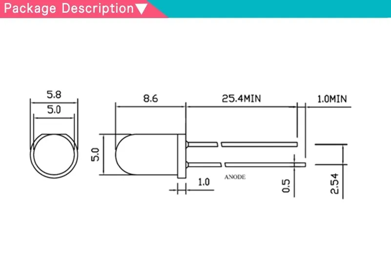 24V 5mm White Color Dip LED Diode Component for Lamp LED Applications