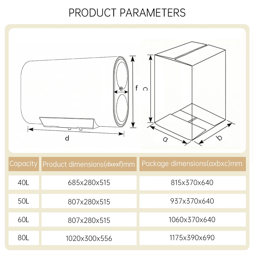 Specifications