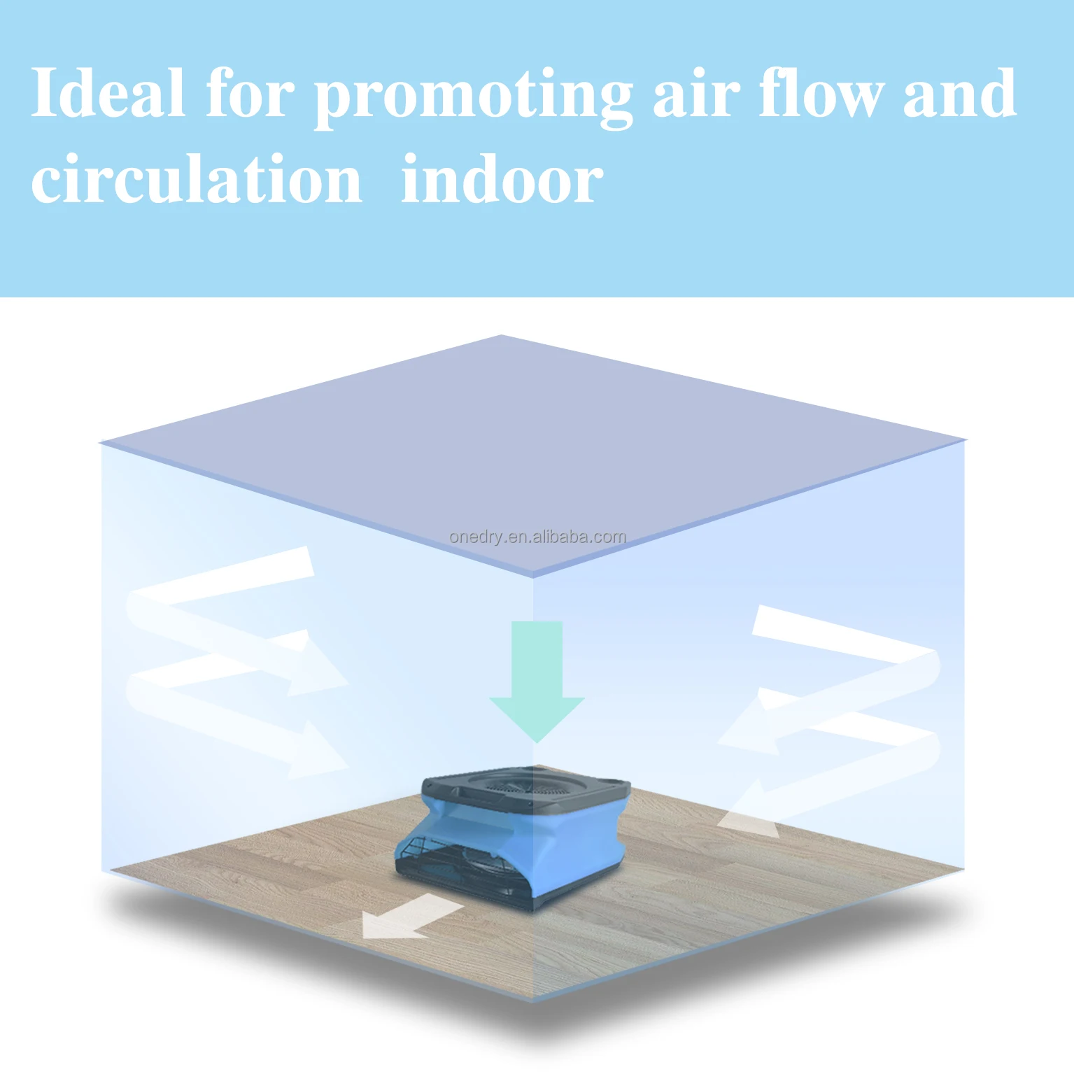 1000cfm Usa Daisy Chain Compact Stackable Airmax Radial Fast Drying