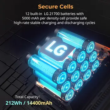 SmallRig X Caleb Pike VB212 V Mount Battery 14400mAh V-Mount Battery VB212 for Camera Camcorder Video Light - 4431 detail image