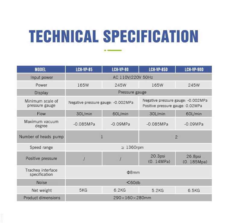 Laboratory Air Vacuum Pump 1 H1427521c8b6f4d7b91be29e9f941ab05y