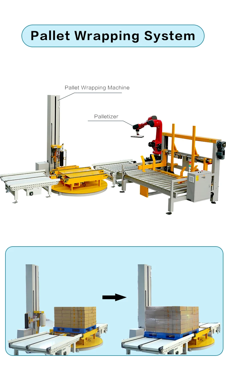 Industrial Fully Automatic Robotic Palletizing System For Food Cosmetic ...