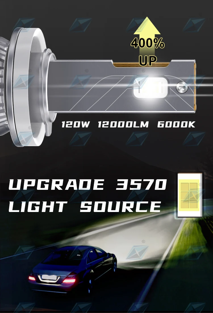 136W LED CSP 3570 Chip LED Head Light with Fan Led Headlight Bulb H1 H3 ...