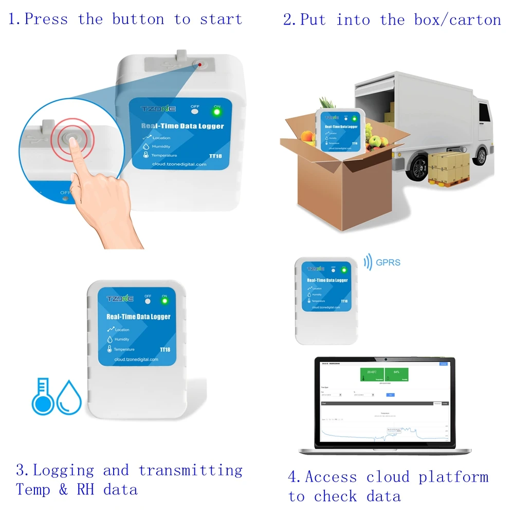 TT18 Cold Chain Container Real Time GPRS Sensor for Location Temperature
