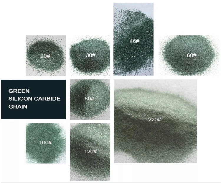 Chemically stable green silicon carbide grit and powder with high thermal conductivity f90 green silicon carbide  -1-