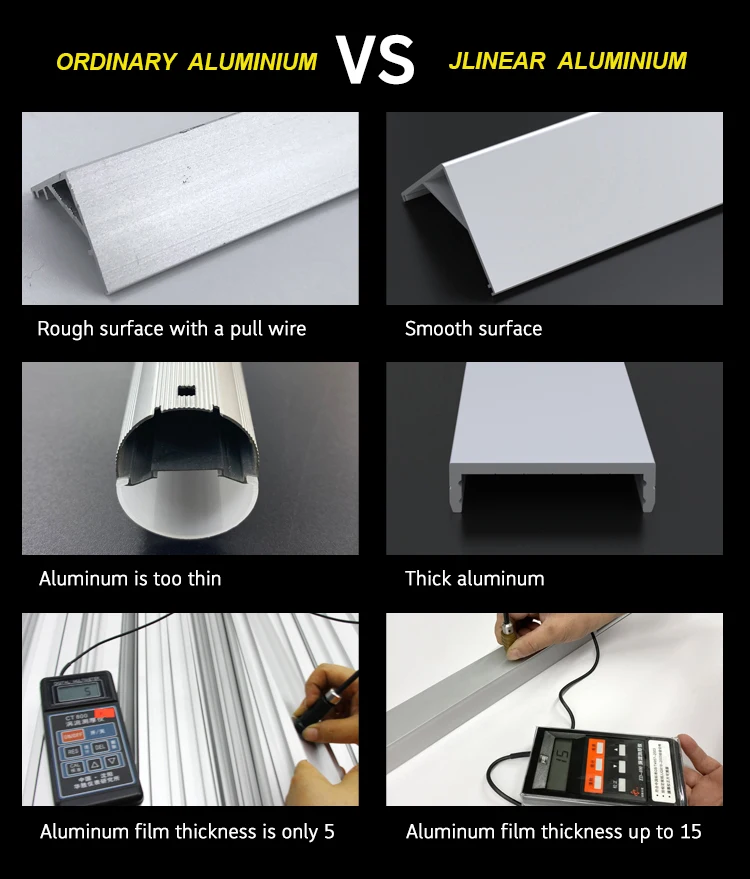 Diffuser Light Kitchen External Led Profile Light Under