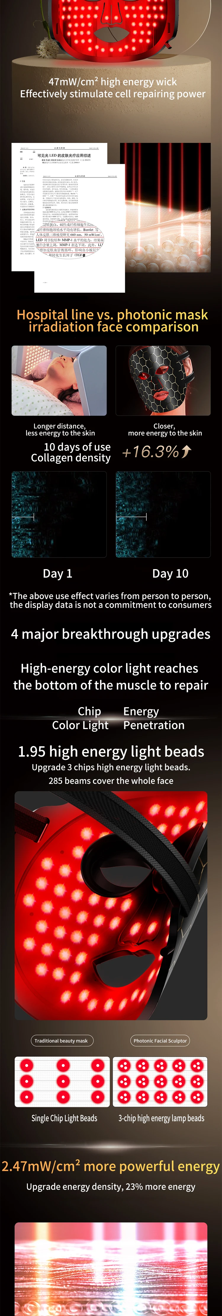 Professional Led Facial Mask Silicone Facial Mask 7 Colors Led Facial