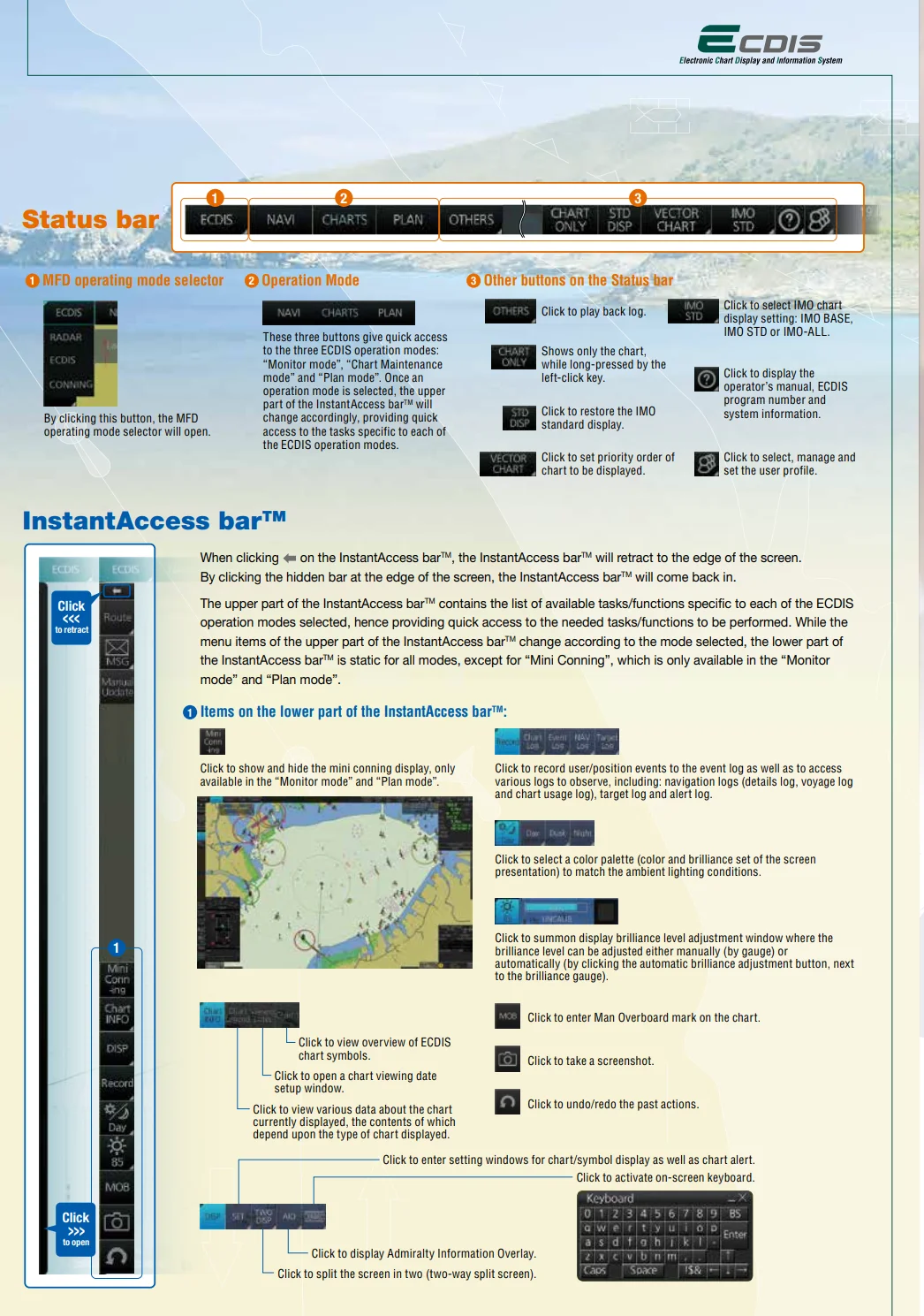 Marine Electronics Maritime Navigation Communication Fmd3200 Fmd3300