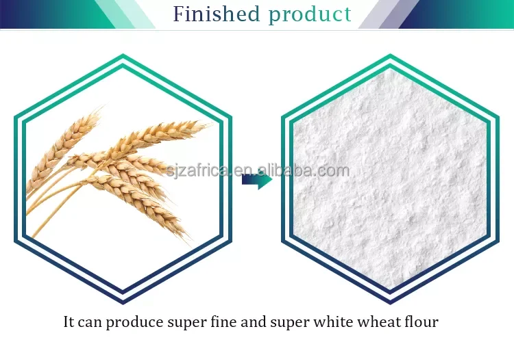 grain processing machine automatic flour mill wheat flour milling machine