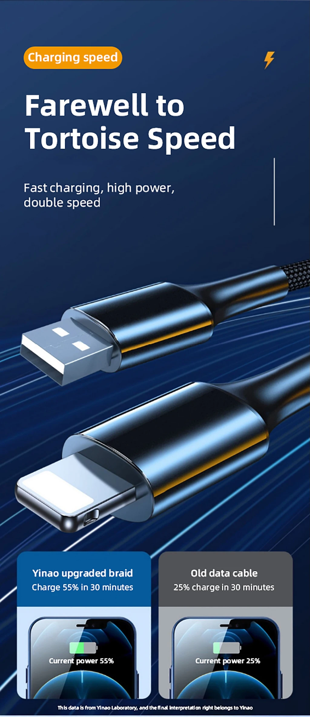 Lightning Cable High Quality Fast Charger Power Adapter Connector